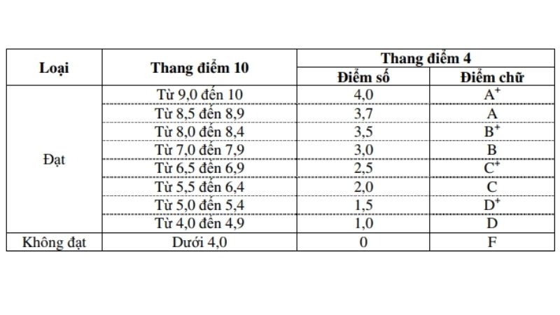 Bị thì sẽ làm sao?