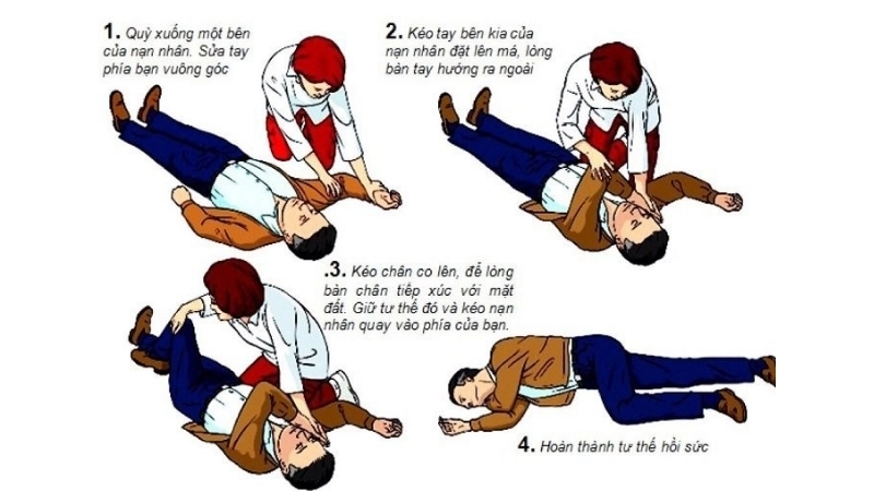 Phương pháp và mẹo chữa trị khi bị đột quỵ