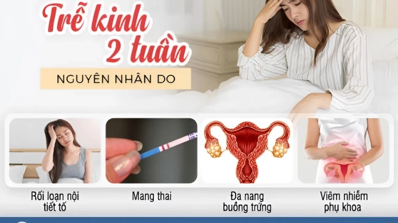 Triệu chứng khi bị trễ kinh 2 tuần