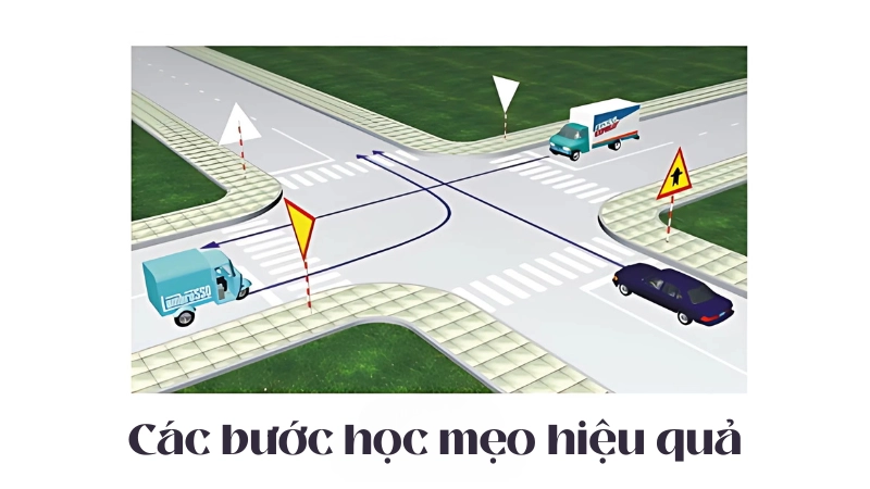 Các bước học mẹo hiệu quả, không cần học thuộc lòng cả bộ đề