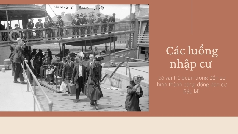 Các luồng nhập cư có vai trò quan trọng đến sự hình thành cộng đồng dân cư Bắc Mĩ 
