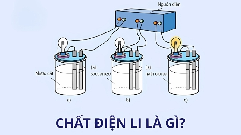 Chất điện li là gì