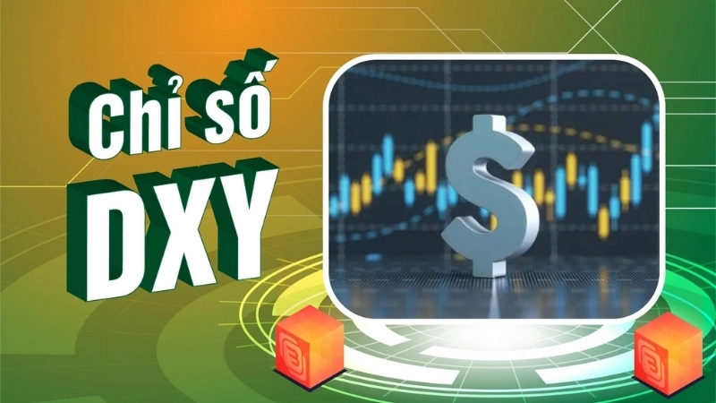 Mối liên hệ giữa DXY và chính sách tiền tệ