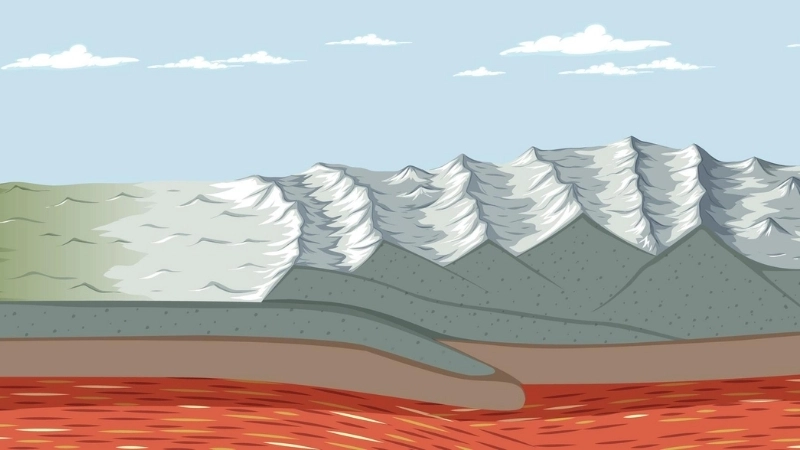 Dãy núi Himalaya được hình thành do nguyên nhân nào, tạo nên vùng đất văn hóa linh thiêng.