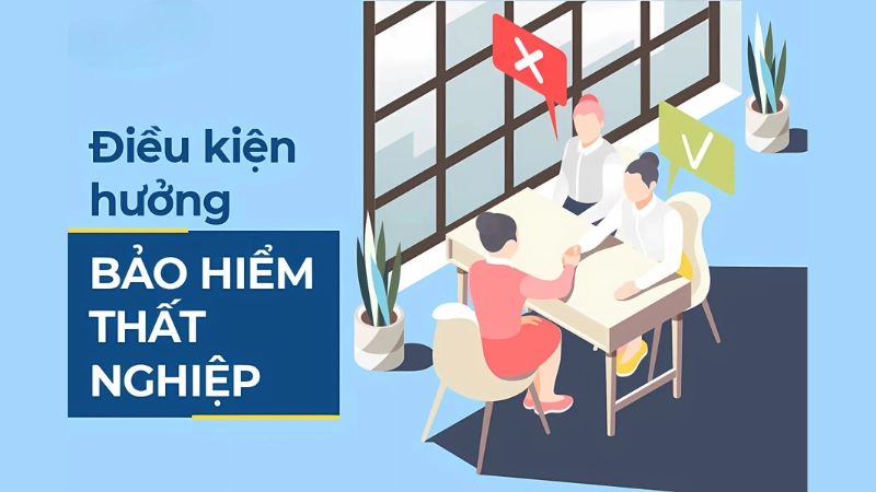 Điều kiện hưởng bảo hiểm thất nghiệp