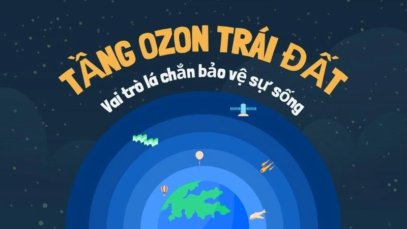 Hiểu rõ khái niệm tầng ozon và tầng ozon Trái Đất đóng vai trò lá chắn bảo vệ sự sống như thế nào