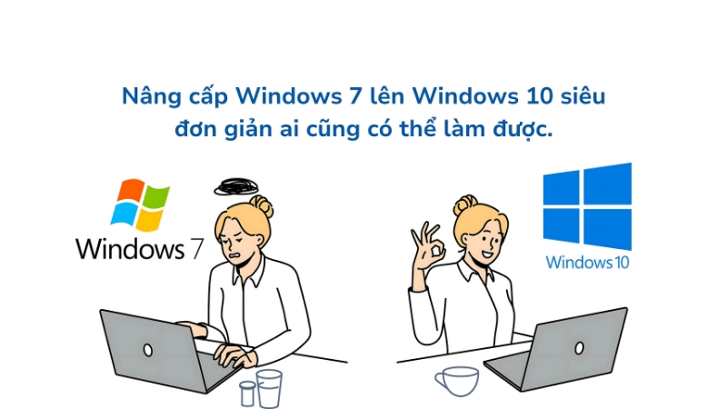 Hướng dẫn cách nâng cấp Win 7 lên Win 10 miễn phí