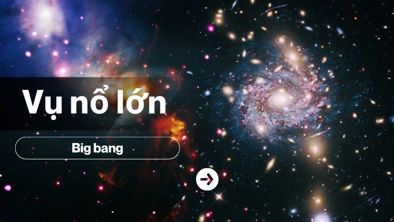 Lý thuyết Vụ Nổ Lớn (Big Bang) là mô hình khoa học phổ biến và được chấp nhận rộng rãi nhất hiện nay