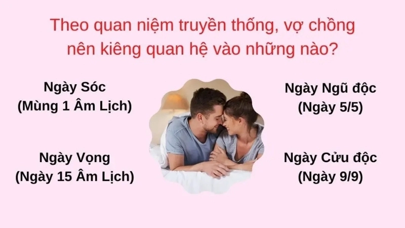 Triệu chứng khi bị ảnh hưởng sau quan hệ mùng 1