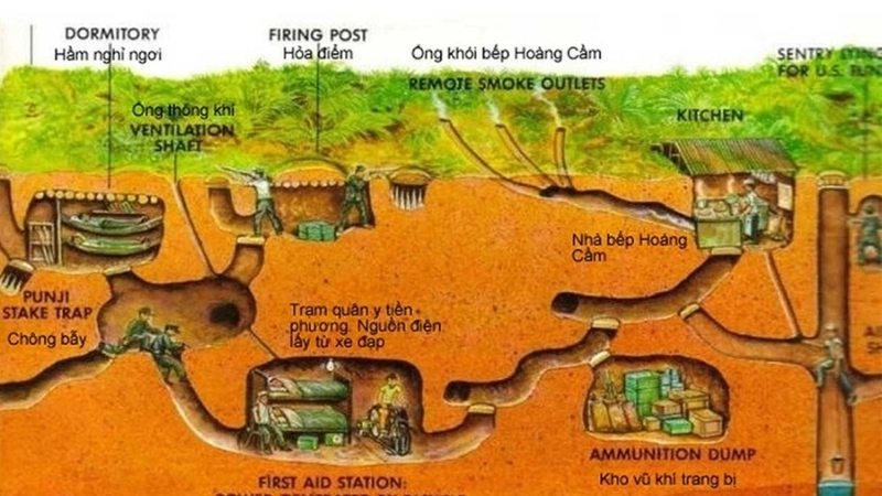 Những chiến sĩ giải phóng quân đang chuẩn bị xuất kích từ một cửa hầm 