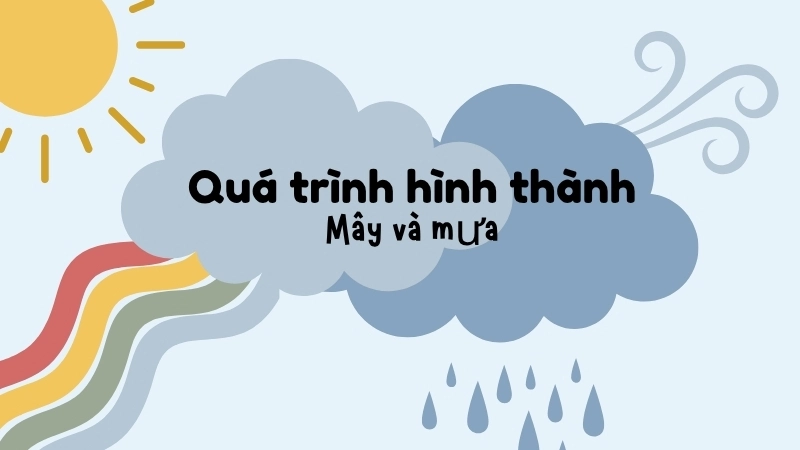 Quá trình hình thành mây và mưa