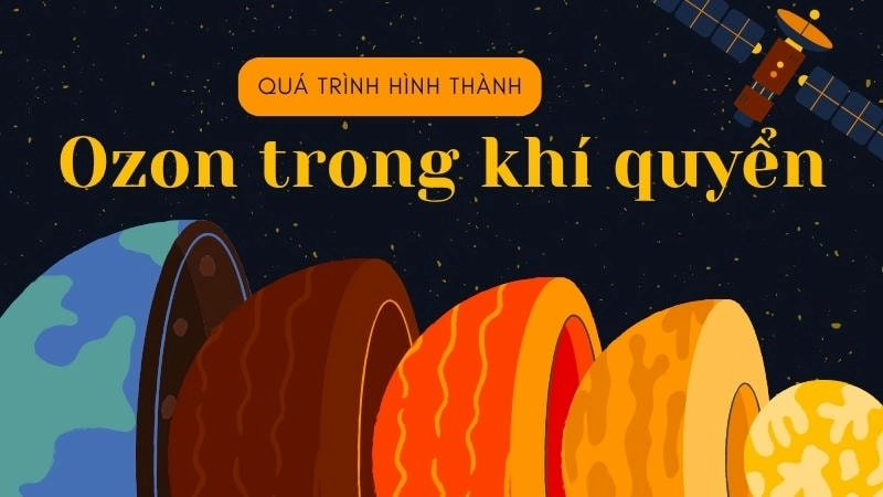 Quá trình hình thành và phân hủy ozon trong khí quyển, tạo nên chu trình ozon cân bằng