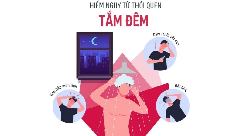 Triệu chứng khi bị ảnh hưởng do tắm khuya