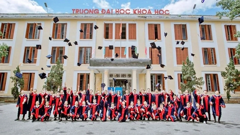 Tầm nhìn đến năm 2030
