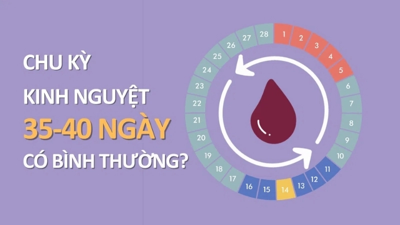 Vòng kinh 40 ngày có bị sao không?