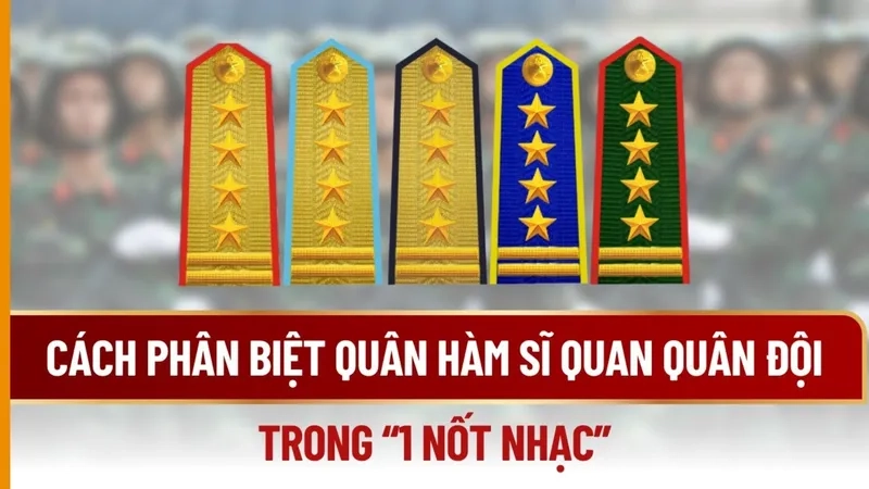 Quân hàm đi kèm với chứng vụ tương đương với trách nhiệm tương đương