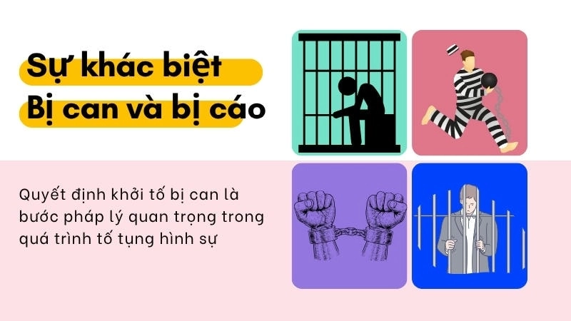  Quyết định khởi tố bị can là bước pháp lý quan trọng trong quá trình tố tụng hình sự 