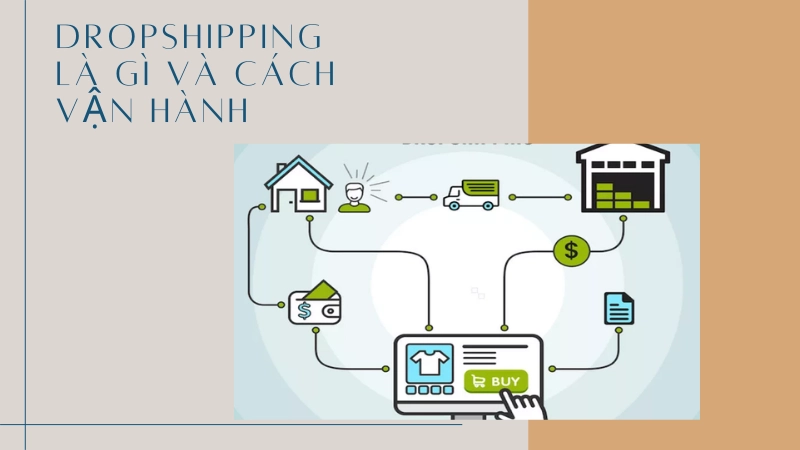 Quy trình vận hành mô hình dropshipping đơn giản