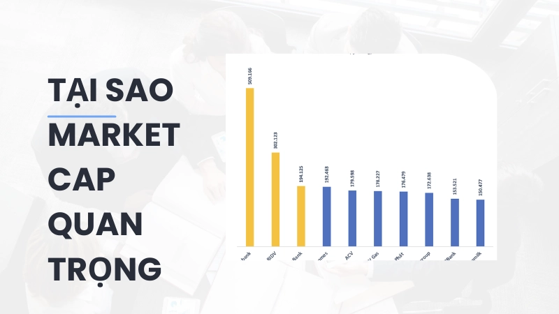 Biểu đồ so sánh quy mô vốn hóa giữa các doanh nghiệp