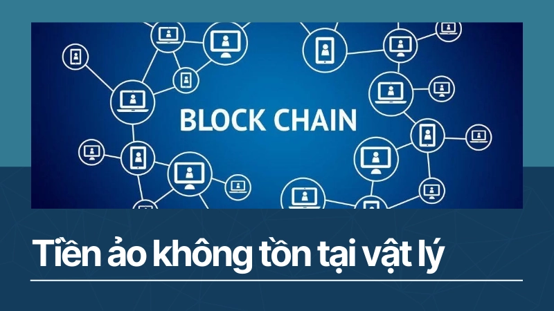 Mô hình minh họa cách blockchain xử lý giao dịch tiền kỹ thuật số