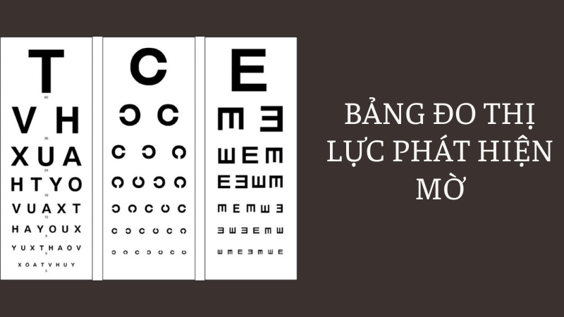 Bảng đo thị lực nhận biết tầm nhìn mờ